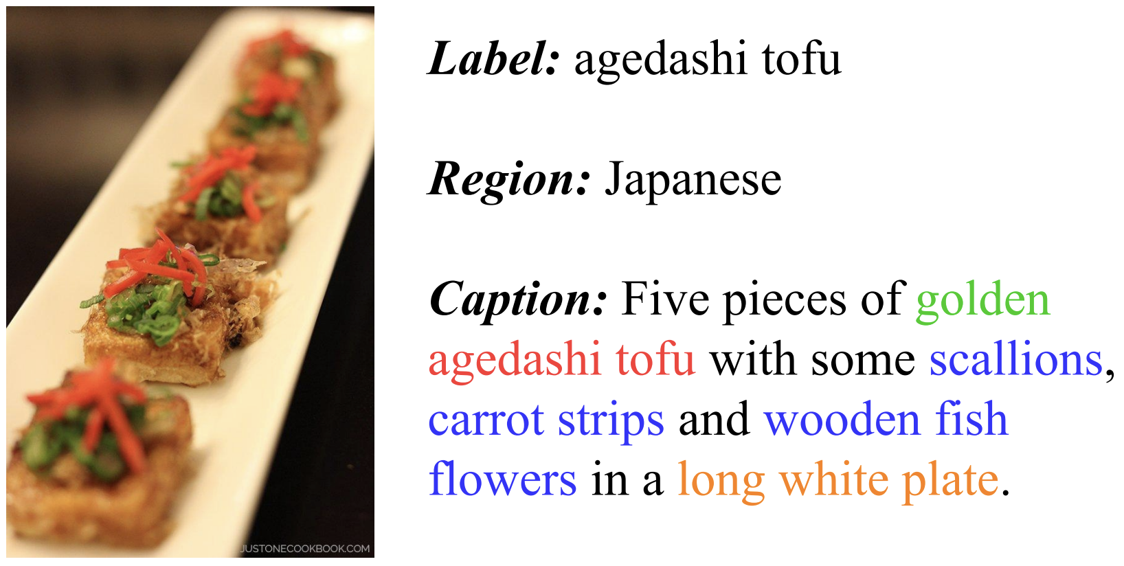 Food-500 Caption ACM MM 2023